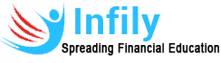 Institute for Financial Literacy